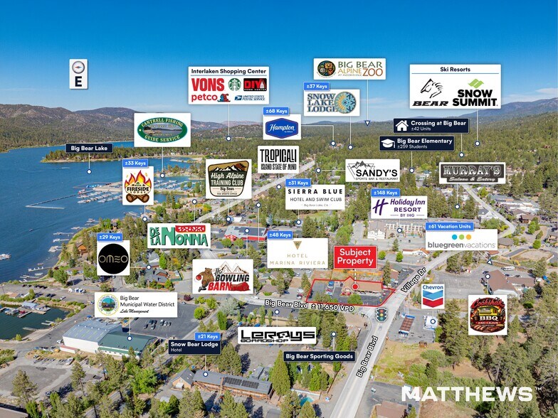 More Photos Of 40568 Village Dr, Big Bear Lake General Retail For Sale