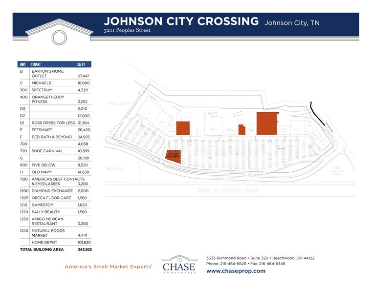 More Photos Of 3211 Peoples St, Johnson City General Retail For Lease