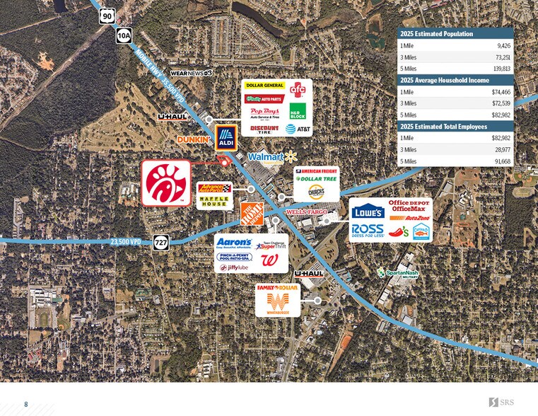 More Photos Of 4735 Mobile Hwy, Pensacola General Retail For Sale