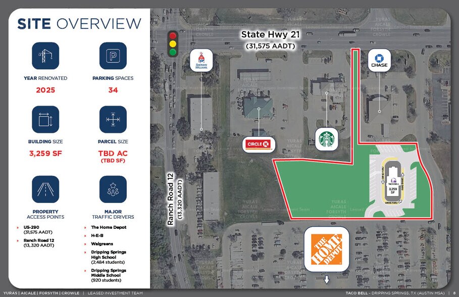 More Photos Of 230 E Hwy 290, Dripping Springs Fast Food For Sale