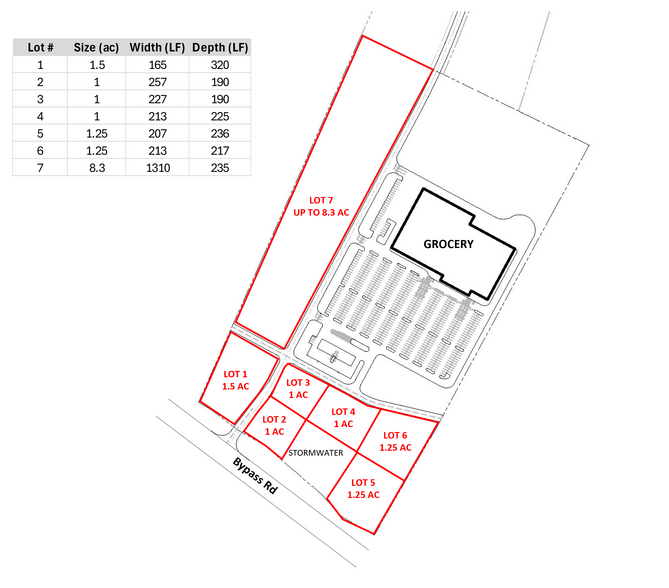 More Photos Of 1600 Bypass Rd, Brandenburg Land For Sale