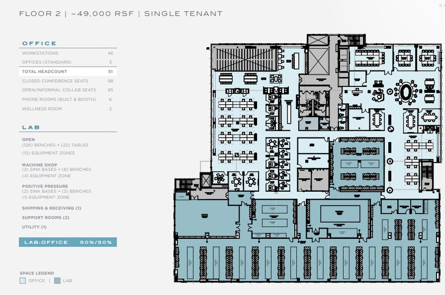More Photos Of 777 Industrial Rd, San Carlos Research And Development For Lease