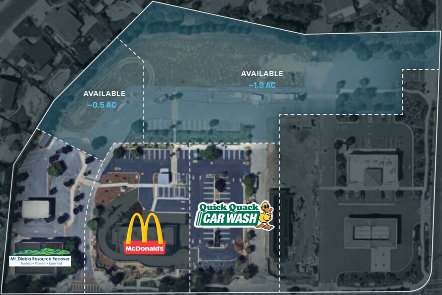 Primary Photo Of , Oakley Land For Sale