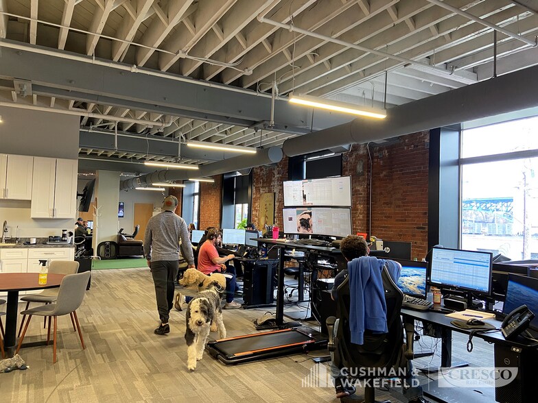 More Photos Of 2019 Center St, Cleveland Office For Sale