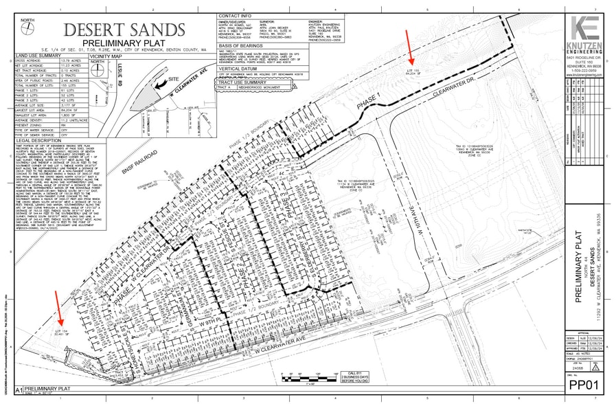 More Photos Of NKA W Clearwater Ave, Kennewick Land For Sale