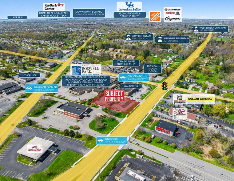 More Photos Of 3030 Union Rd, Orchard Park Bank For Sale
