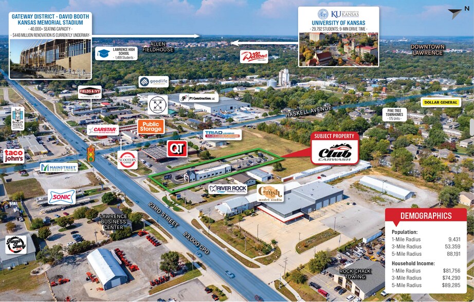 More Photos Of 1040 E 23rd St, Lawrence Carwash For Sale