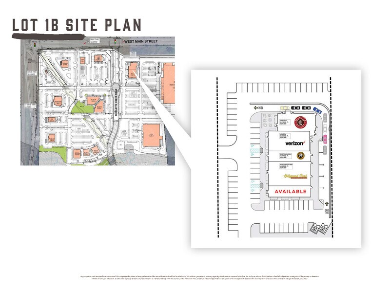 More Photos Of Main Street Towne Crossing - Midlothian, TX - SEC, Midlothian Unknown For Lease