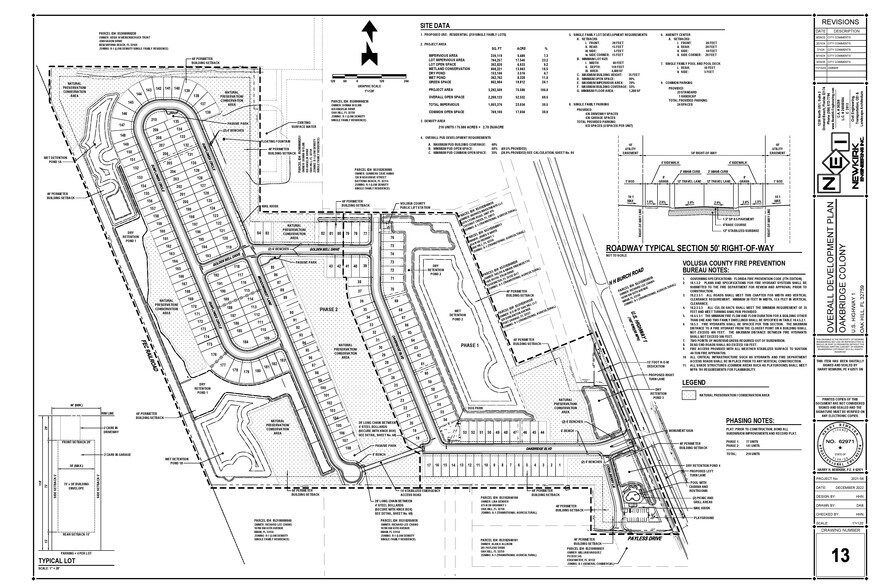 Primary Photo Of 600 S Ridgewood Ave, Oak Hill Land For Sale