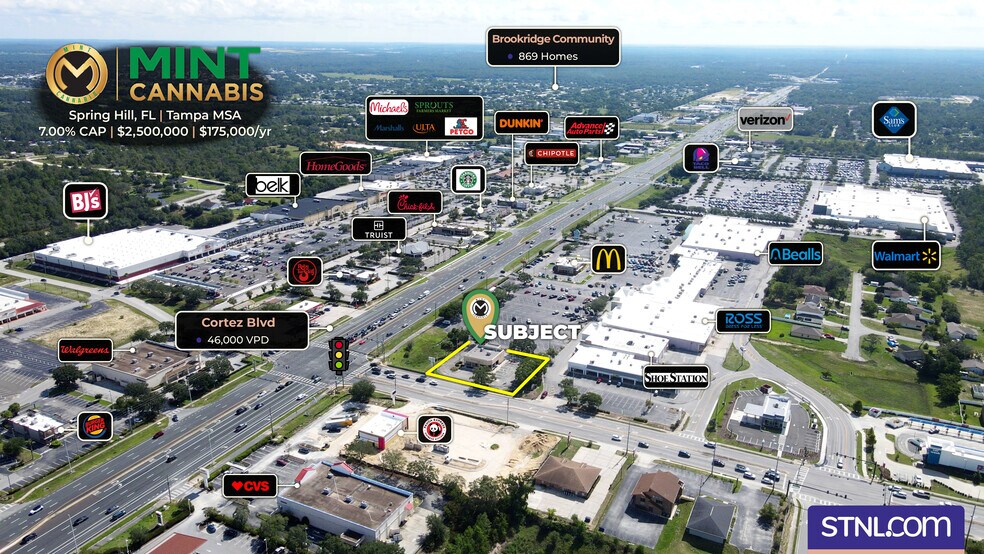 Primary Photo Of 7184 Mariner Blvd, Spring Hill Bank For Sale