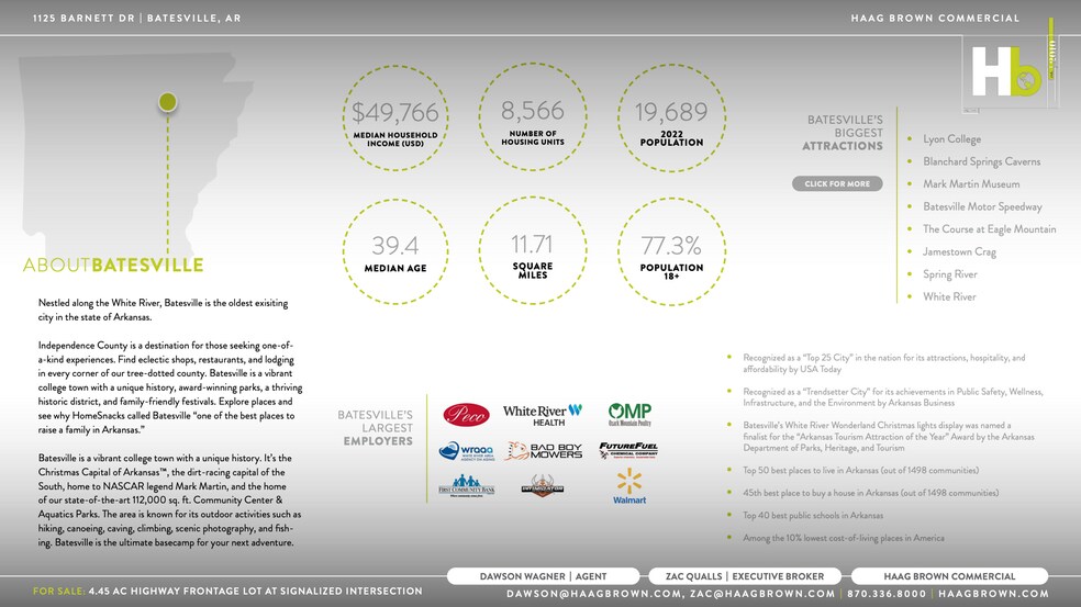 More Photos Of 1125 Barnett Dr, Batesville Land For Sale