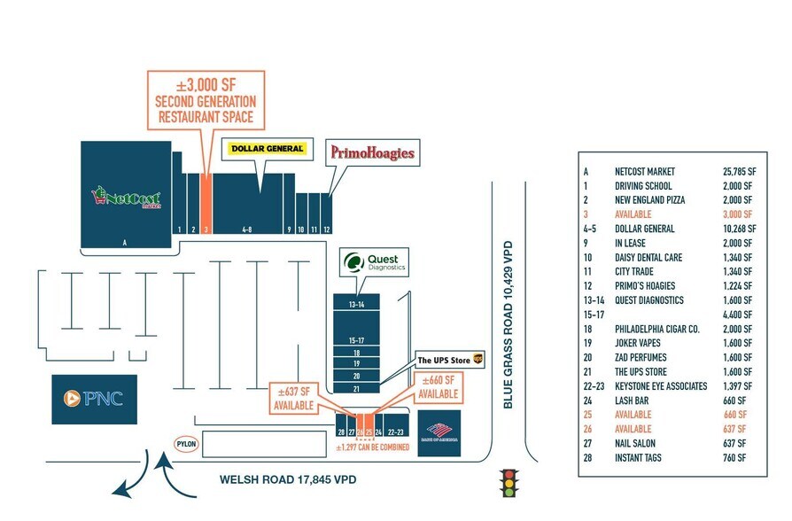 More Photos Of 2417 Welsh Rd, Philadelphia Unknown For Lease