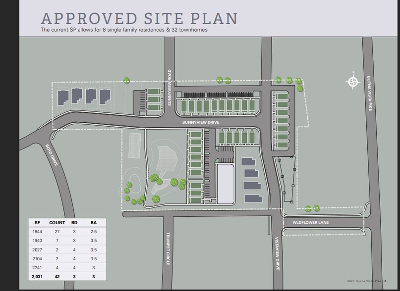 Primary Photo Of 4927 Buena Vista Pike, Nashville Land For Sale