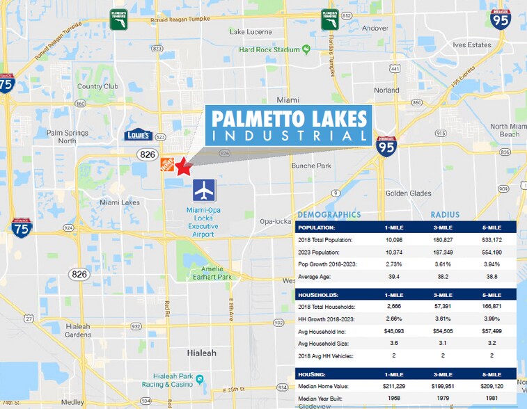 More Photos Of 5220-5296 NW 163rd St, Miami Lakes Warehouse For Lease