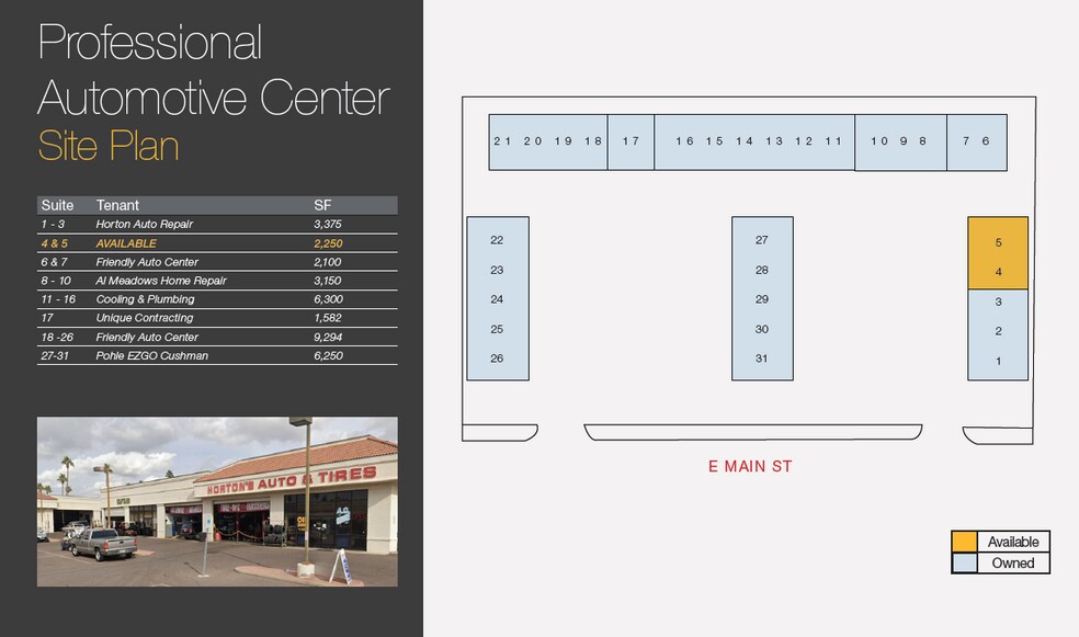 More Photos Of 5026 E Main St, Mesa Unknown For Lease