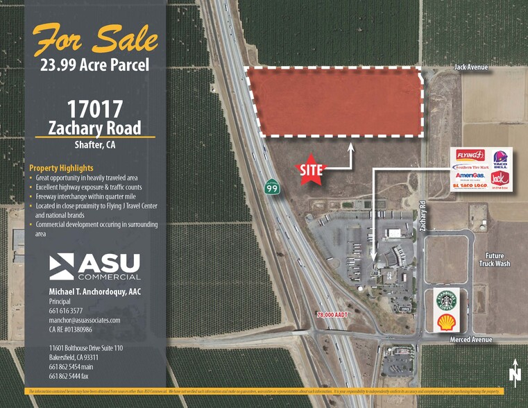 Primary Photo Of 17017 Zachary ave, Shafter Land For Sale