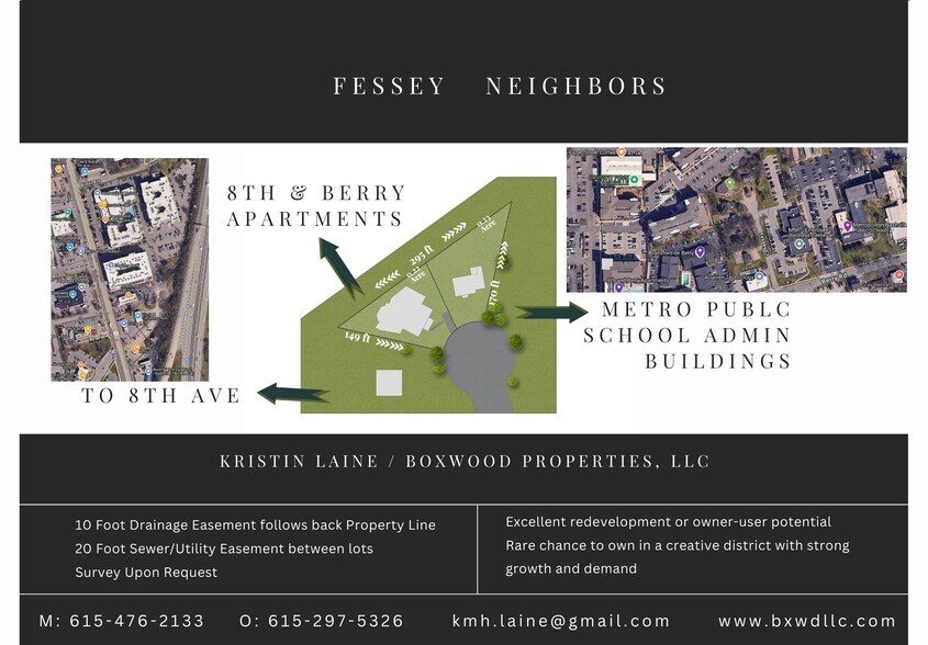 More Photos Of 2689 Fessey Ct, Nashville Office For Sale