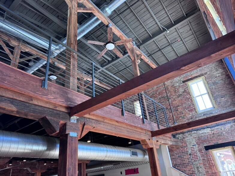 More Photos Of 106 Barnhardt St, Greensboro Freestanding For Lease