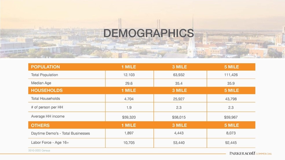More Photos Of 7-9 E Bay St, Savannah Bar For Sale