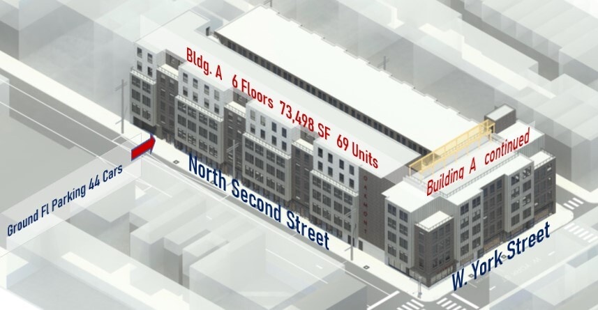 More Photos Of 2401 N 2nd St, Philadelphia Land For Sale
