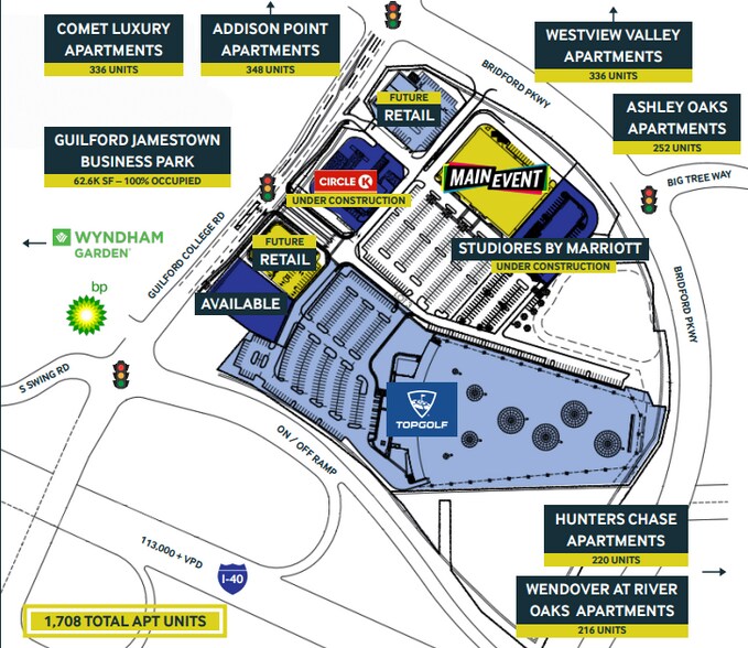 More Photos Of 609 Guilford College Rd, Greensboro Golf Course Driving Range For Sale