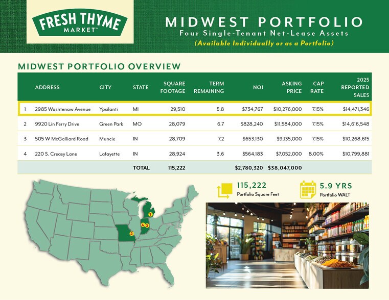 More Photos Of ,  General Retail For Sale