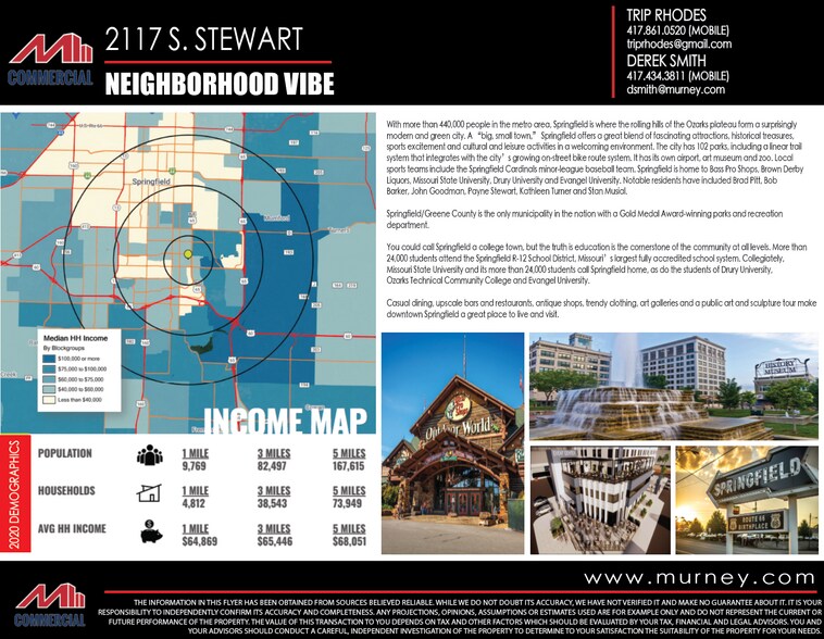 More Photos Of 2117 S Stewart Ave, Springfield General Retail For Sale