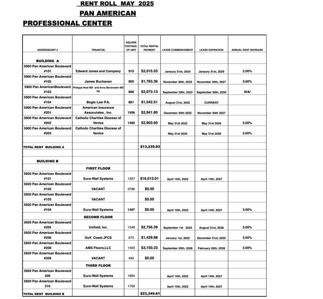 More Photos Of 5920 Pan American Blvd, North Port Medical For Lease