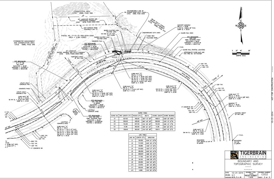 More Photos Of 2501 Oveido Marketplace Blvd, Oviedo Land For Sale