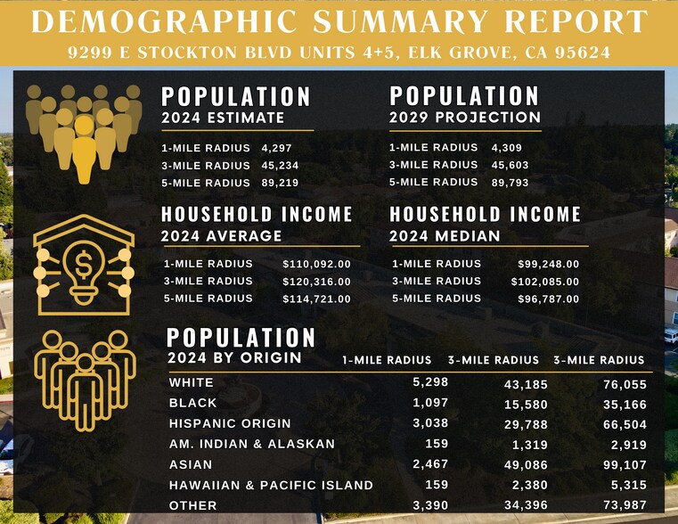 More Photos Of 9299 E Stockton Blvd, Elk Grove Medical For Sale