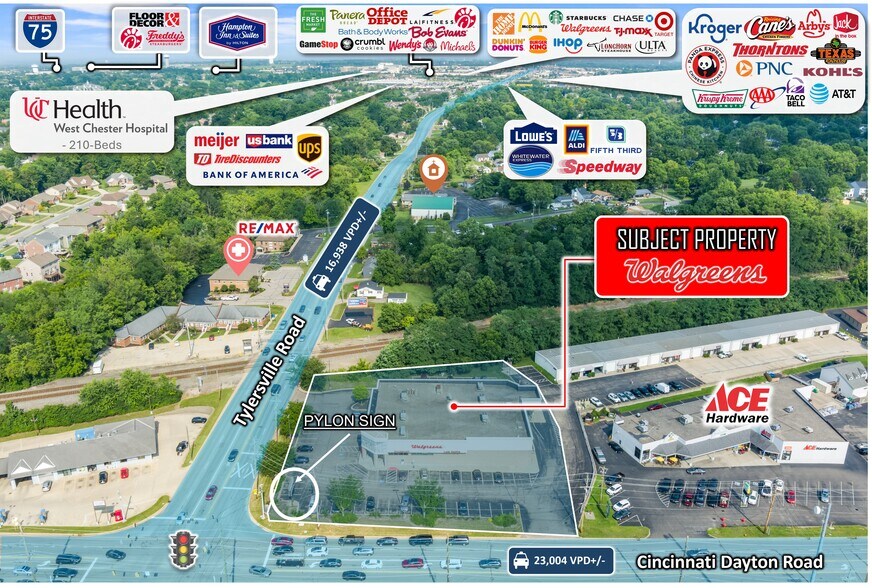 More Photos Of 7804 Cincinnati Dayton Rd, West Chester General Retail For Sale