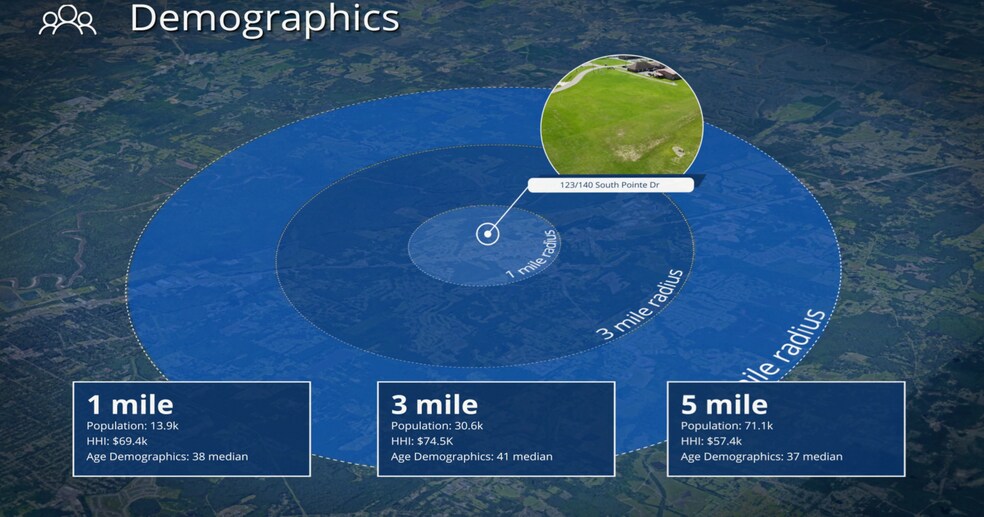 More Photos Of 123 Southpointe Dr, Byram Land For Sale