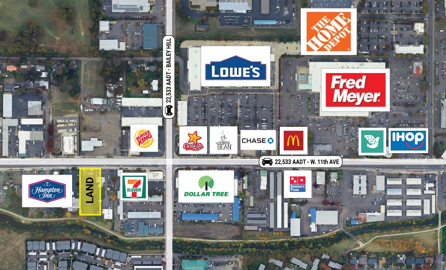 Primary Photo Of 3770 W 11th Ave, Eugene Land For Sale