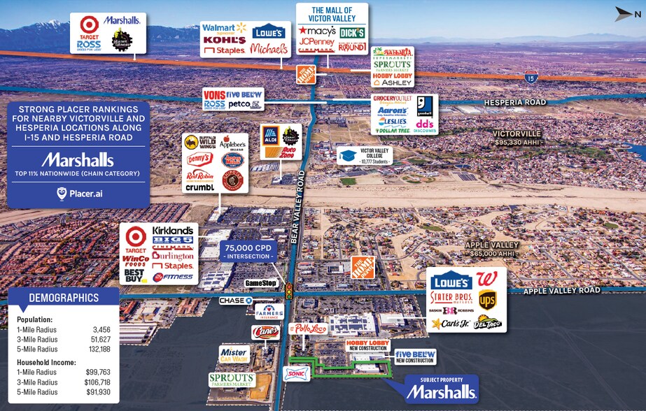 More Photos Of 19390 Bear Valley Rd, Apple Valley Freestanding For Sale