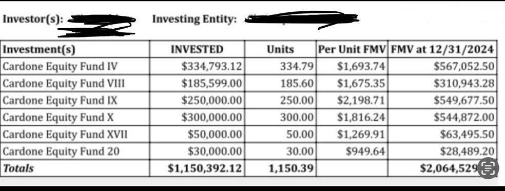More Photos Of ,  Multifamily For Sale