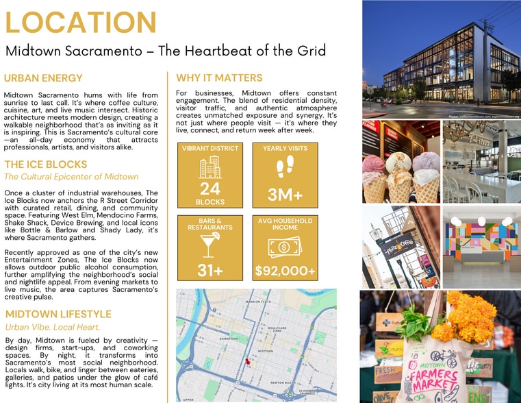 More Photos Of 1915 S St, Sacramento Apartments For Sale