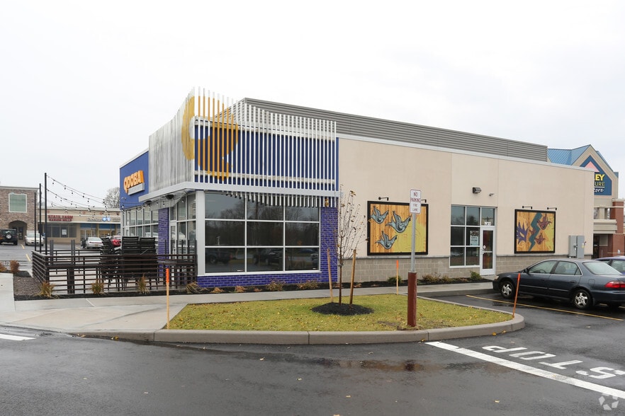 More Photos Of 1920 W Ridge Rd, Greece Freestanding For Lease