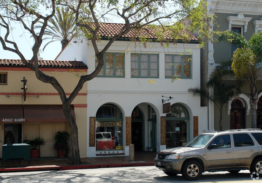 More Photos Of 12 W Gutierrez St, Santa Barbara Storefront Retail Residential For Sale