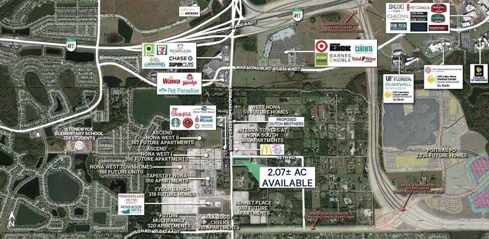 Primary Photo Of SEC Boggy Creek Rd and Beth rd, Orlando Land For Lease