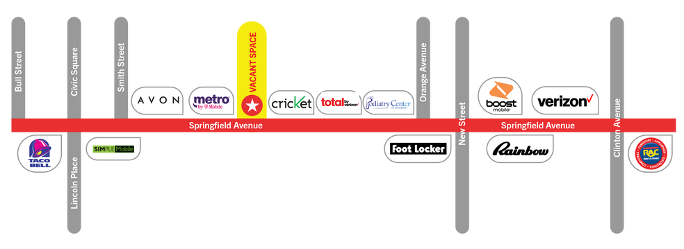 More Photos Of 1054-1068 Springfield Ave, Irvington Storefront For Lease