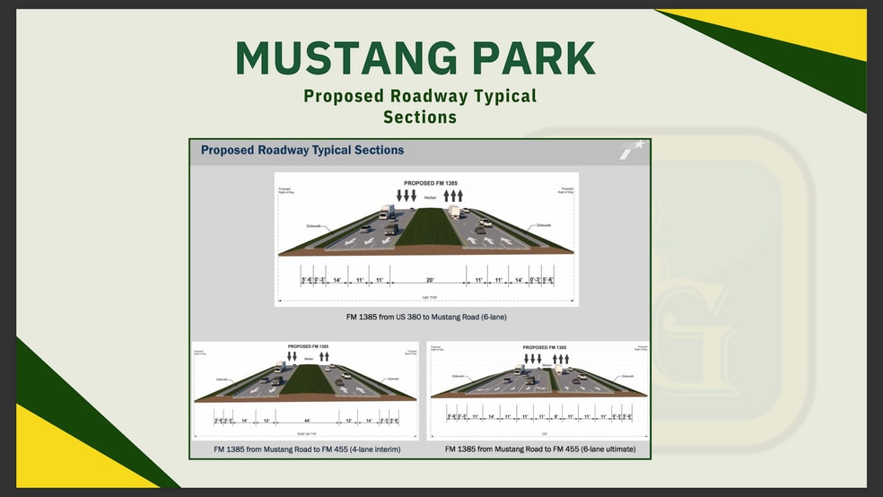 More Photos Of 3810 FM 1385, Aubrey Unknown For Lease