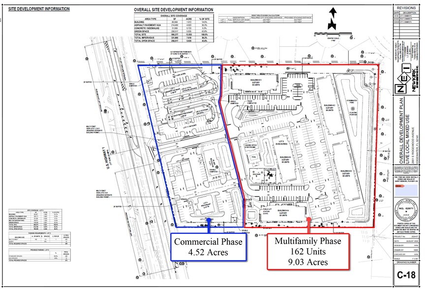 More Photos Of 2901 Ridgewood Ave S, Edgewater Land For Sale