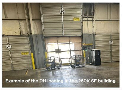 More Photos Of 4813 Nashville Rd, Bowling Green Warehouse For Lease