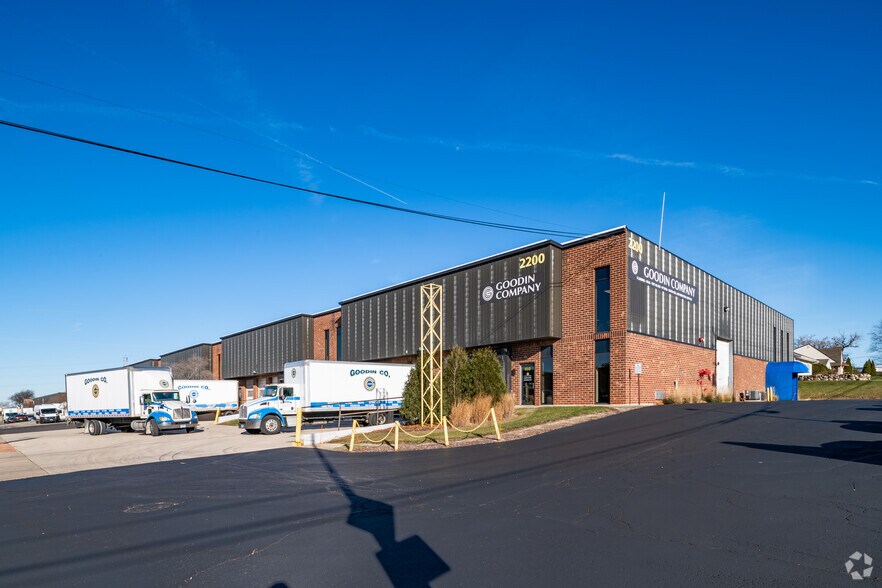 More Photos Of 2200 E College Ave, Cudahy Warehouse For Lease