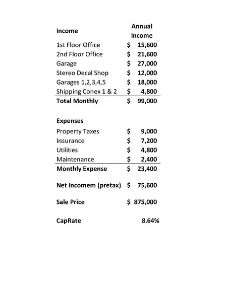 More Photos Of 65 Oak Rd, West Haven Warehouse For Sale