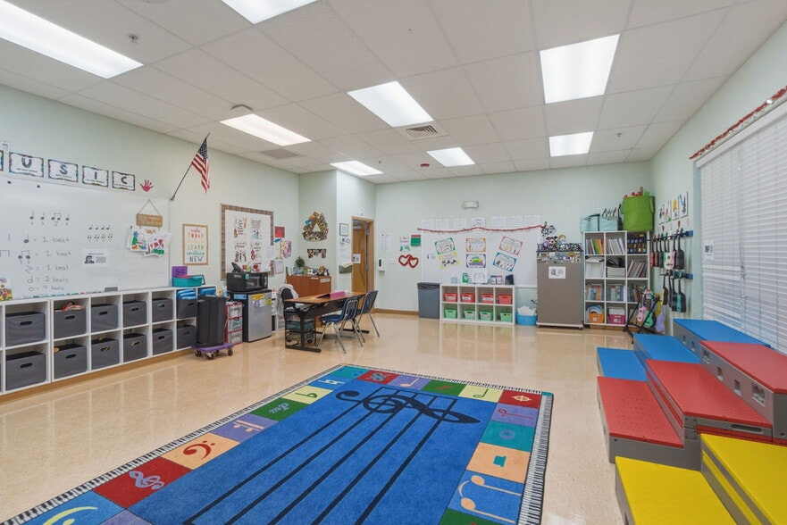 More Photos Of 1000 Innovation Ave, North Port Freestanding For Sale