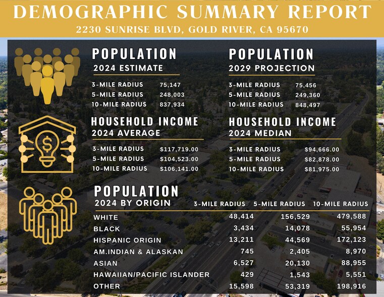 More Photos Of 2246-2286 Sunrise Blvd, Gold River Unknown For Lease