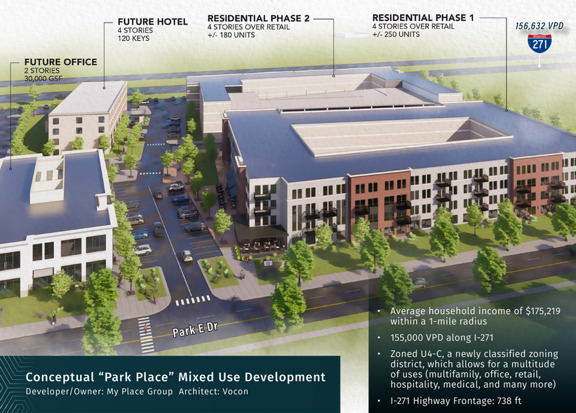 More Photos Of 3663 Park East Dr, Beachwood Land For Sale