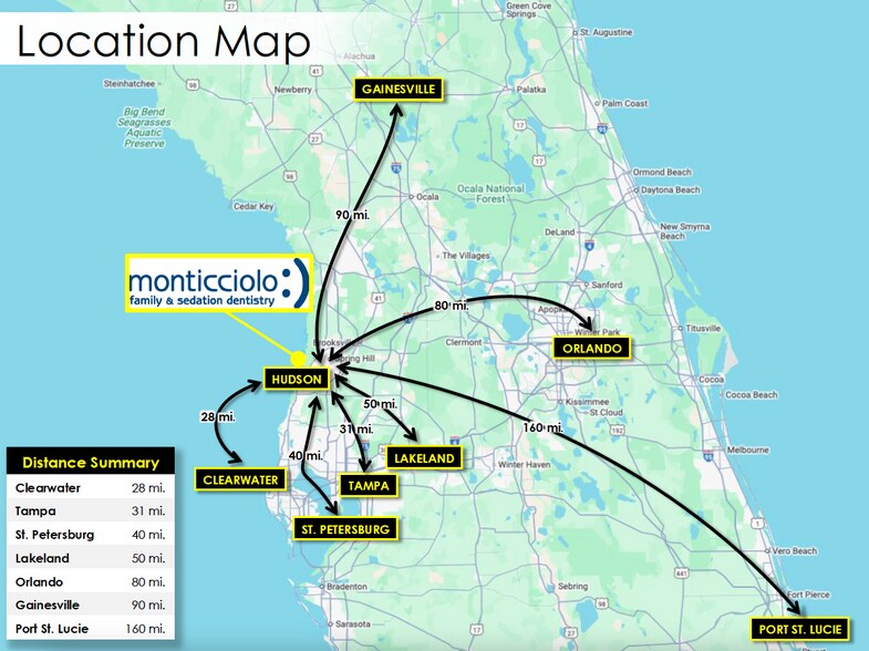 More Photos Of 14030 Us Highway 19, Hudson Medical For Sale