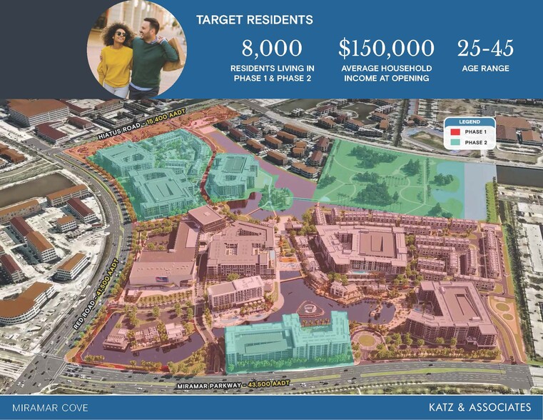 More Photos Of Miramar, Miramar Unknown For Lease